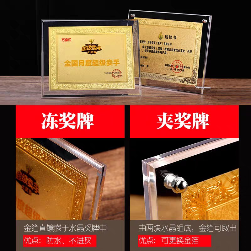 1701大号广告钉金箔奖牌(图9)